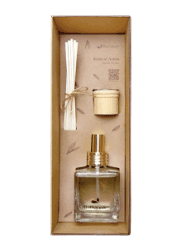 Gift Set - Scents - Thea - Bathaholic image