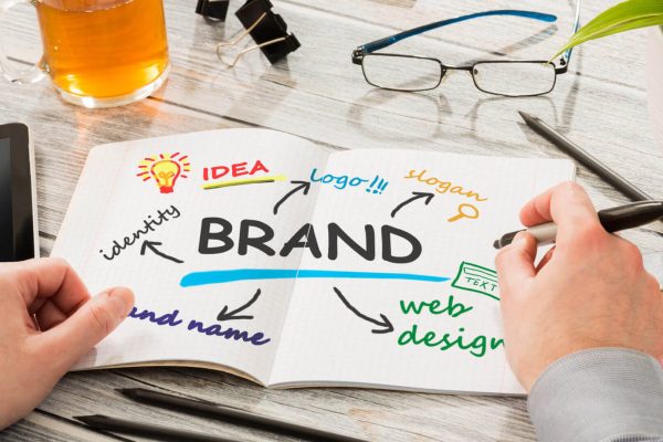 Seberapa Pentingkah Corporate Branding?
